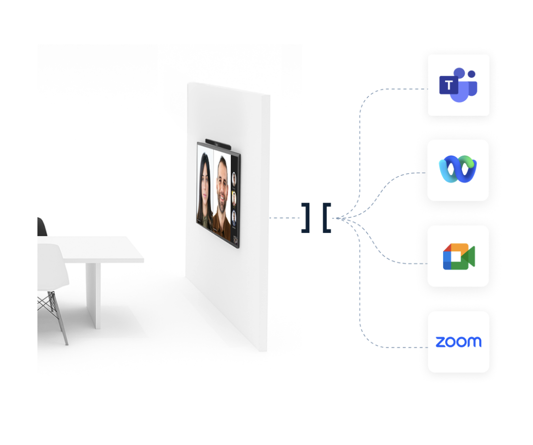 Pexip platform - secure interoperability layer