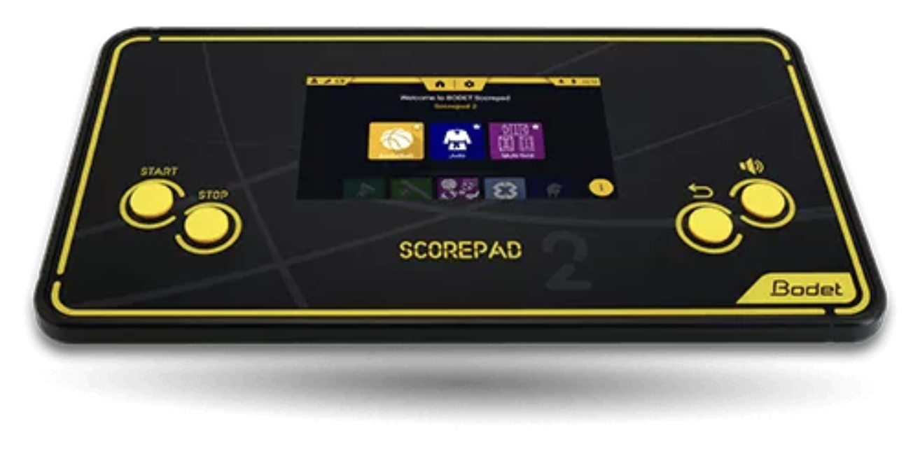 Classic and Alpha scoreboard