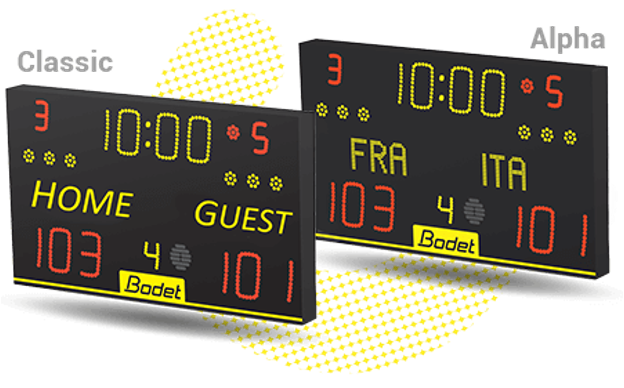 Sport display solution hero