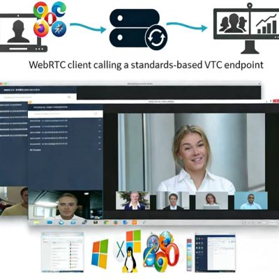 web RTC